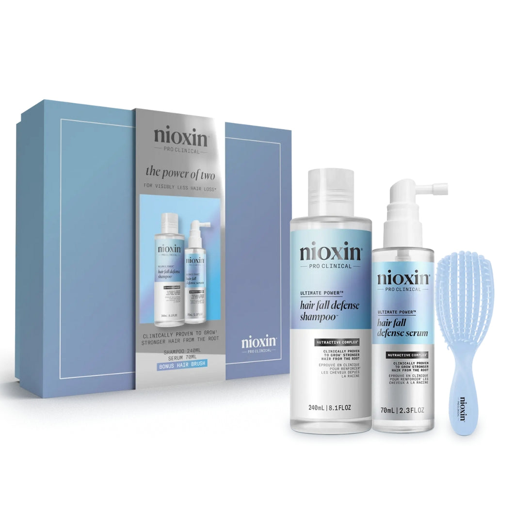 Nioxin Ultimate Power Duo
