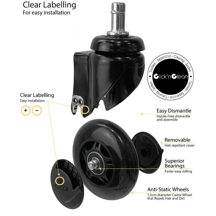 King Trolley CC Wheels