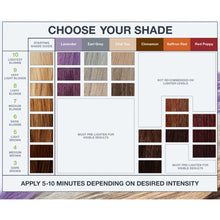 Load image into Gallery viewer, Matrix Biolage ColorBalm Saffron Red Color Depositing Conditioner 250ml